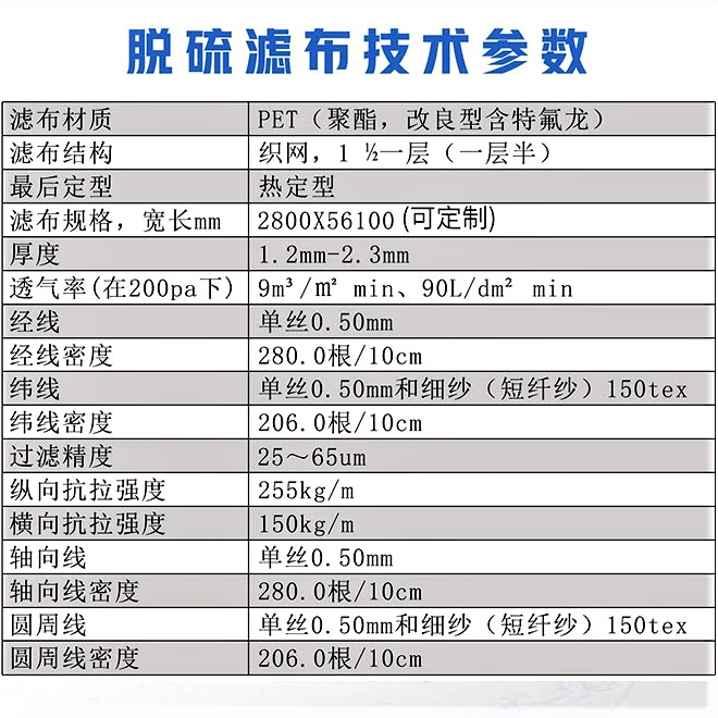 1644549224438962.png 脫硫?yàn)V布技術(shù)參數(shù).png