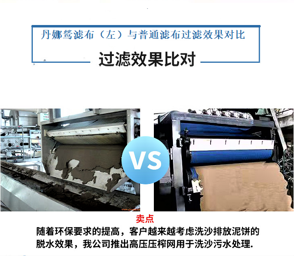 1644657627466198.png 脫水效果對比圖.png