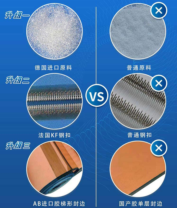 1647850752552538.png 脫硫?yàn)V布3大優(yōu)勢(shì).png