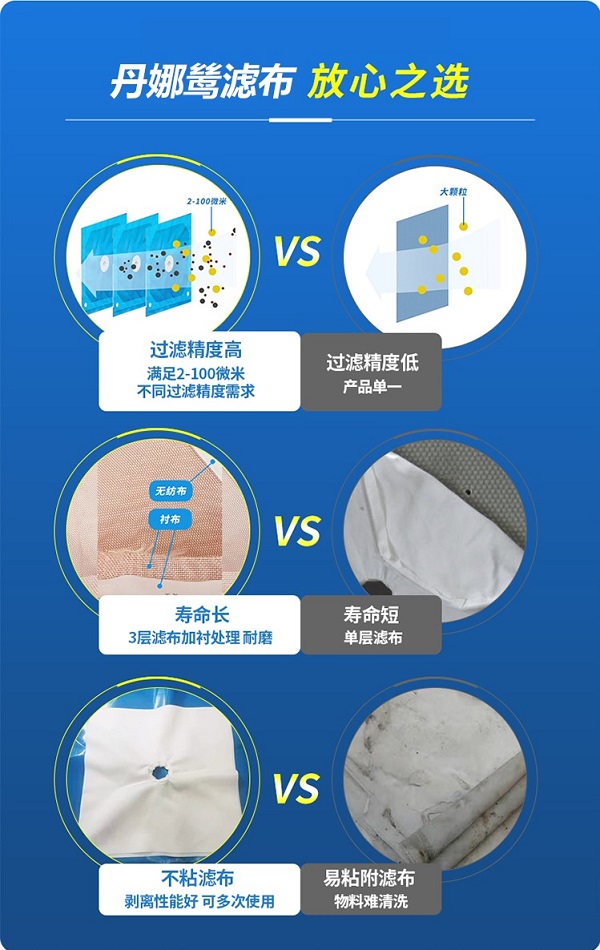 1648020045512926.jpg 邊框濾布.jpg