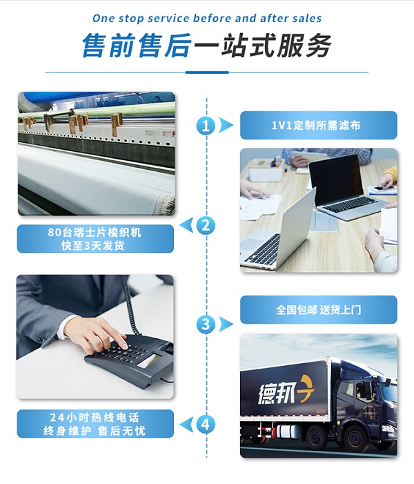 1648020292530670.jpg 售前售后服務(wù).jpg