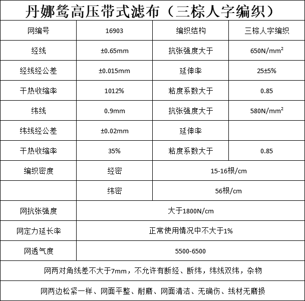 1648106701297112.png 人字網(wǎng)參數(shù).png